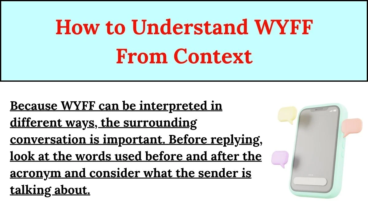 How to Understand WYFF From Context