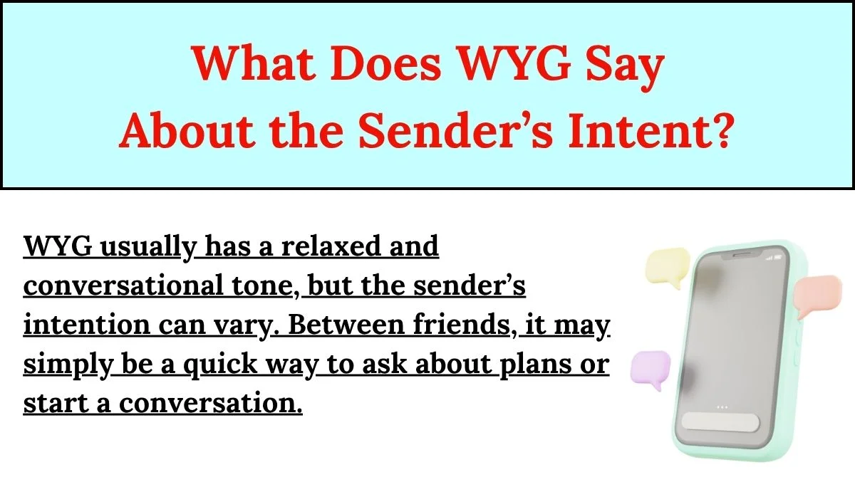 What Does WYG Say About the Sender’s Intent?