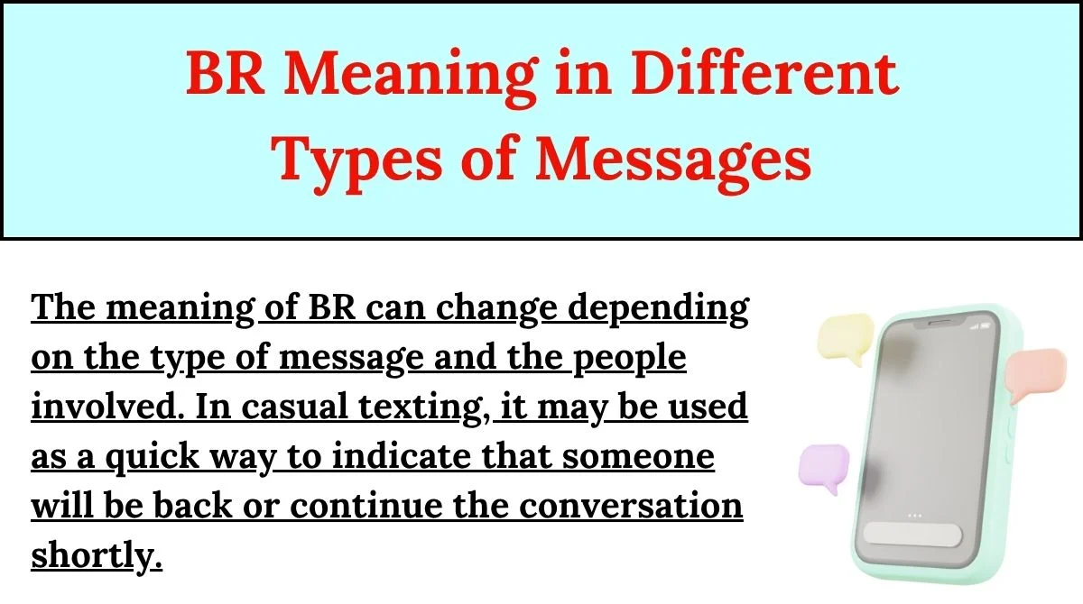 BR Meaning in Different Types of Messages