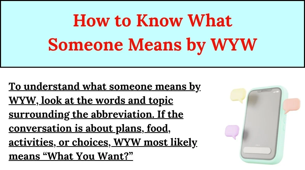 How to Know What Someone Means by WYW