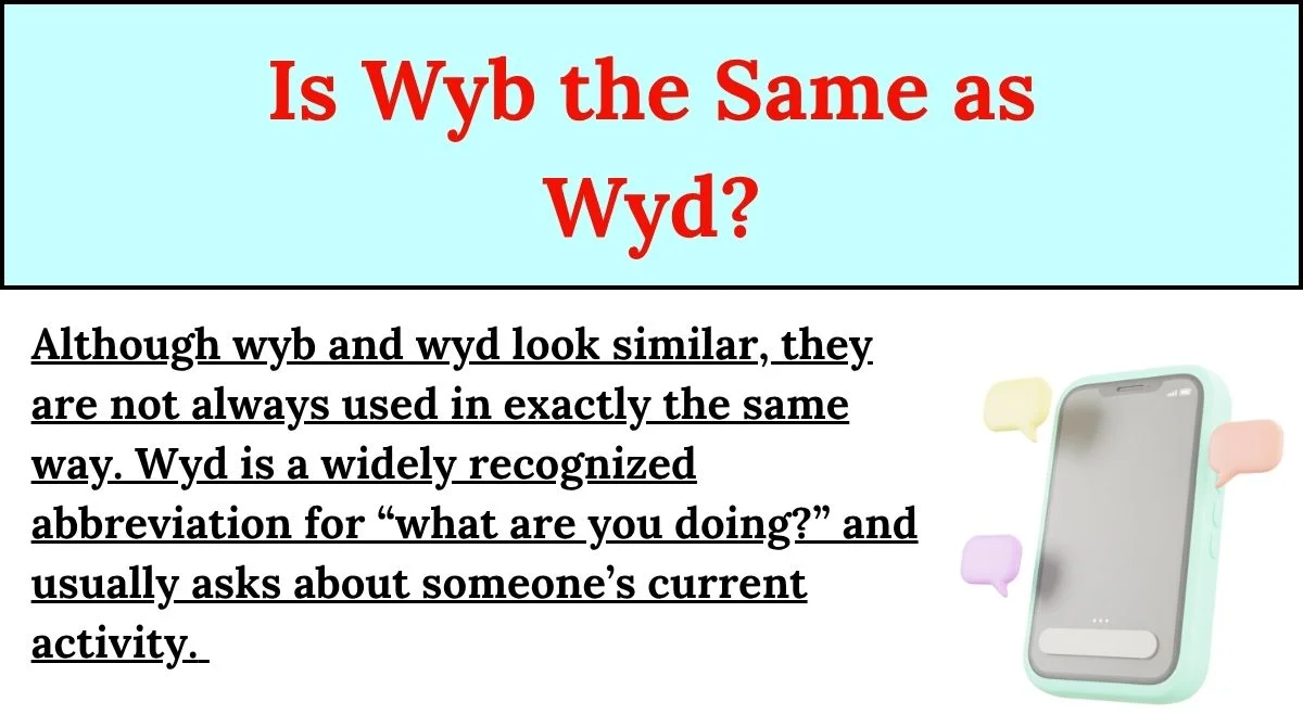Is Wyb the Same as Wyd?